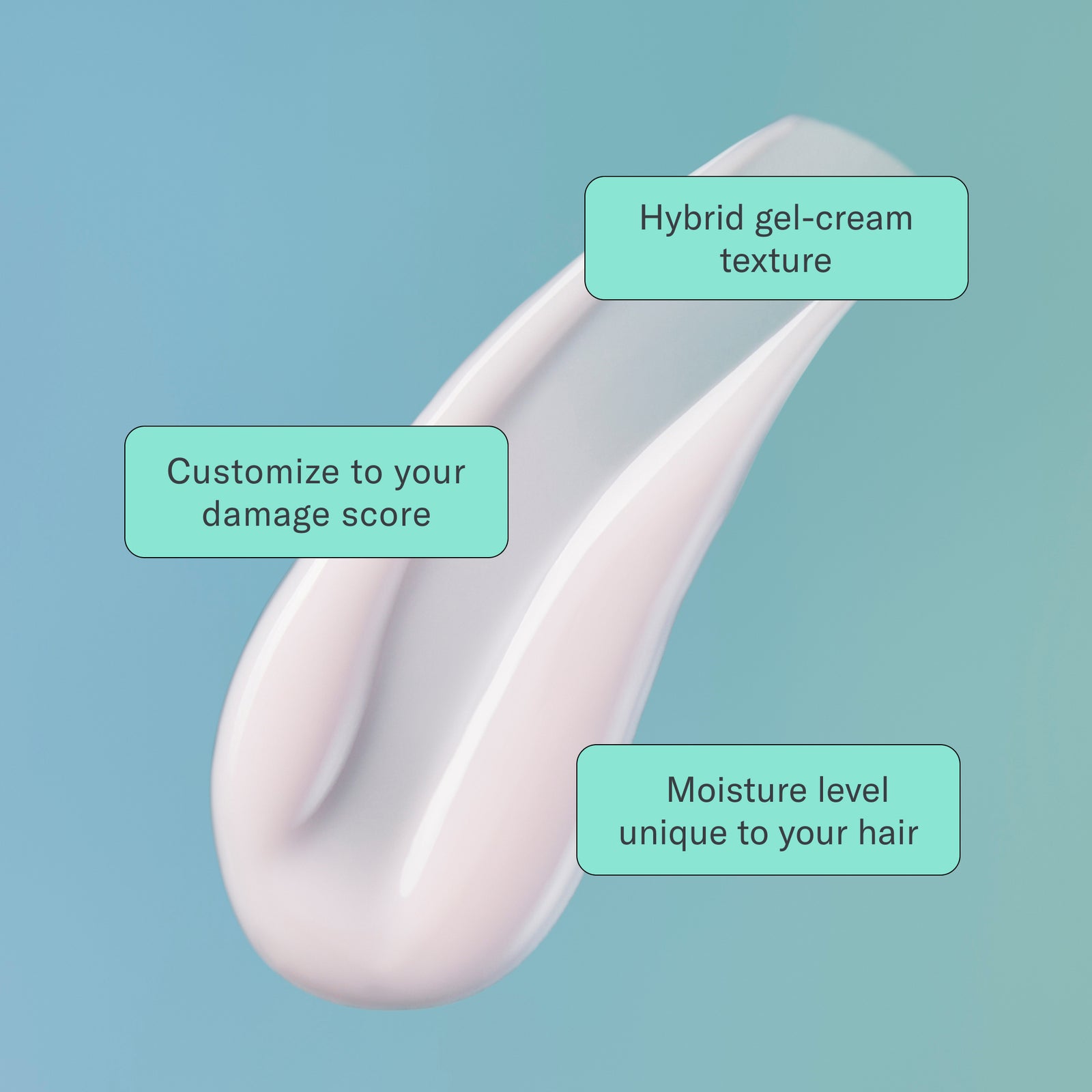 SOS Custom Repair Leave-in Treatment