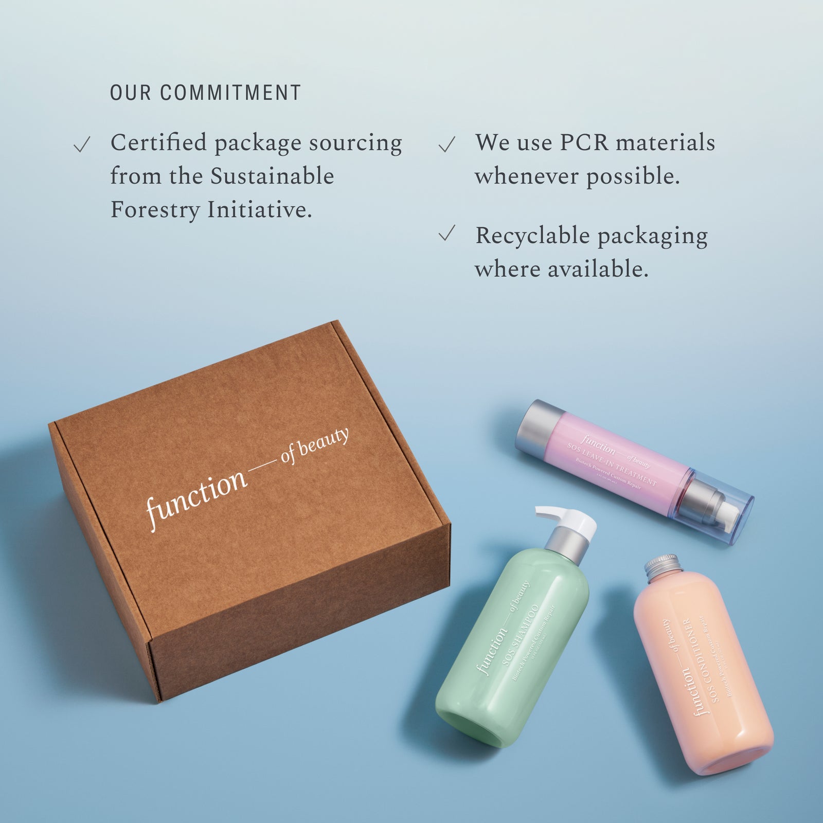 SOS Custom Repair Shampoo