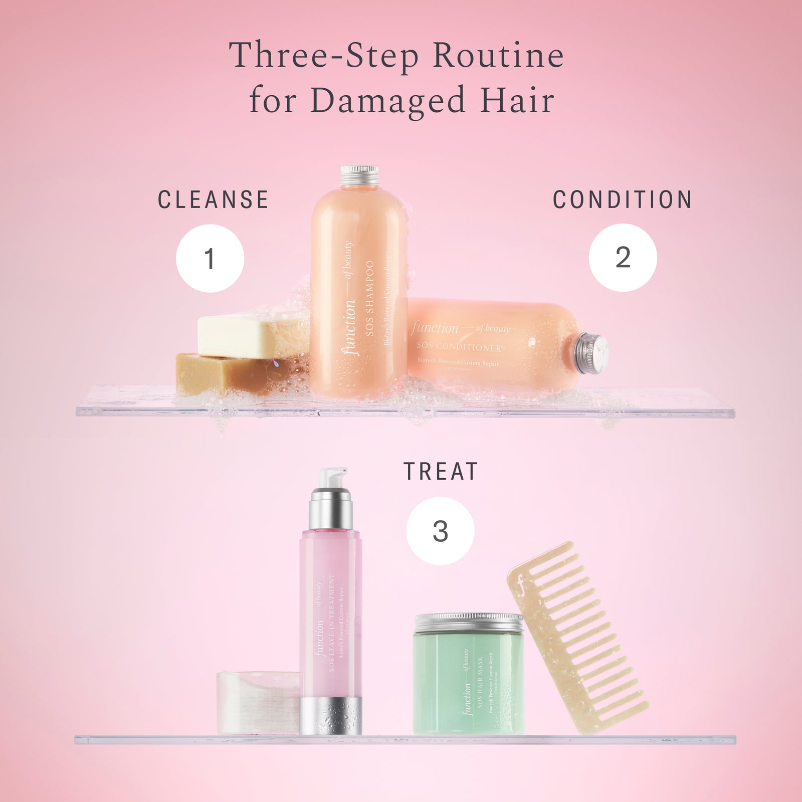 SOS Custom Repair Leave-in Treatment